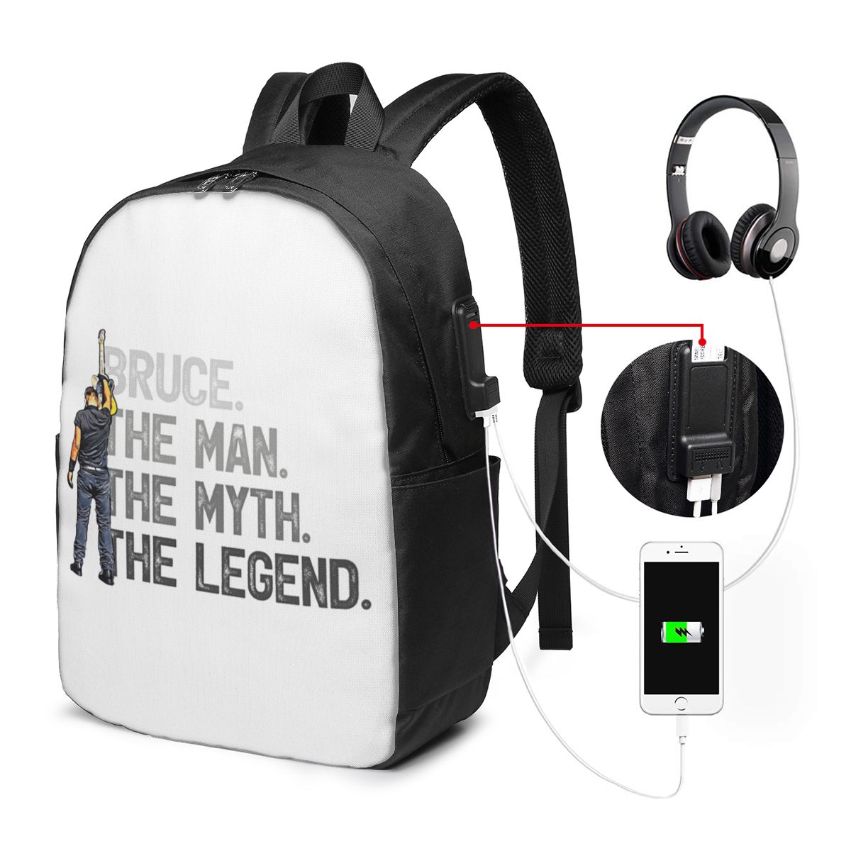 Bruce Springsteen Backpack Tra - Backpacks ulasan dan harga
