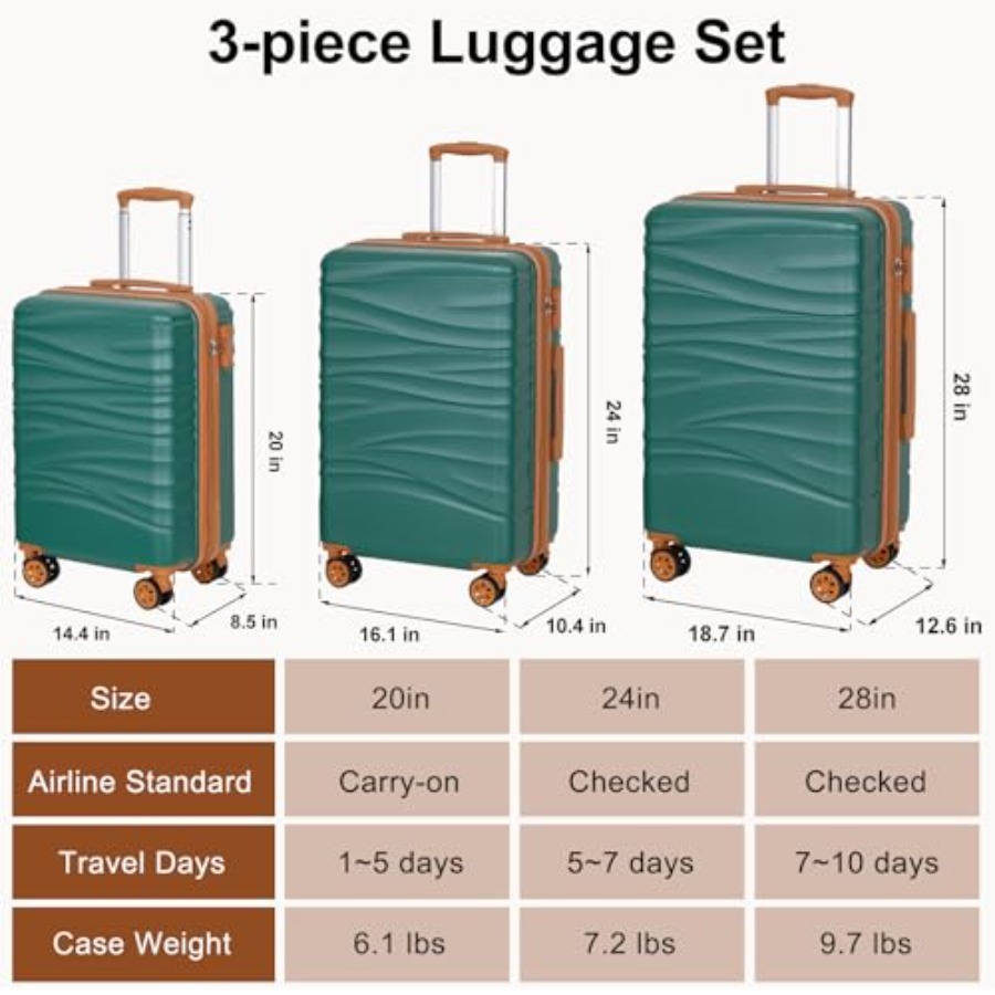 Hardside Expandable 3PCS Lugga - Expandable Hard Shell Luggage Set ulasan dan harga